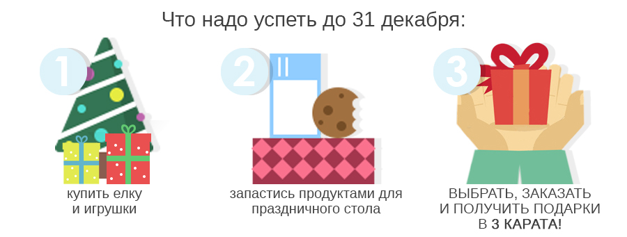 Ювелирный интернет-магазин 3 Карата
