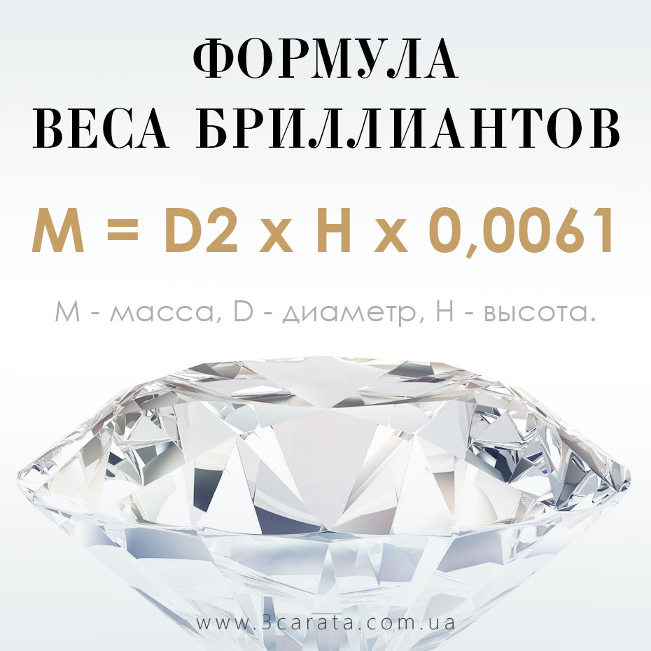 Формула веса бриллиантов Ювелирный интернет-магазин 3Карата