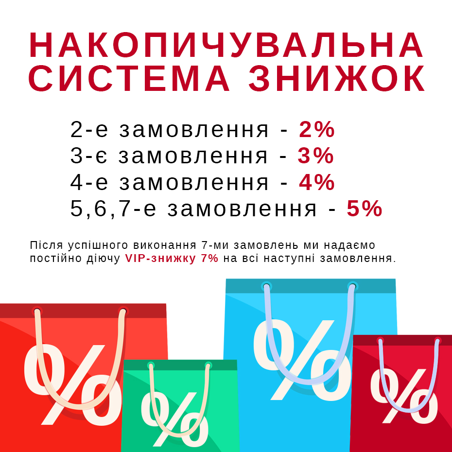 Накопичувальна система знижок 3 Карата
