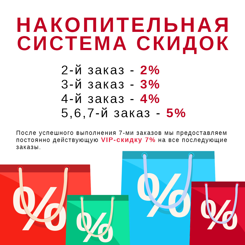 Накопительная система скидок 3 Карата