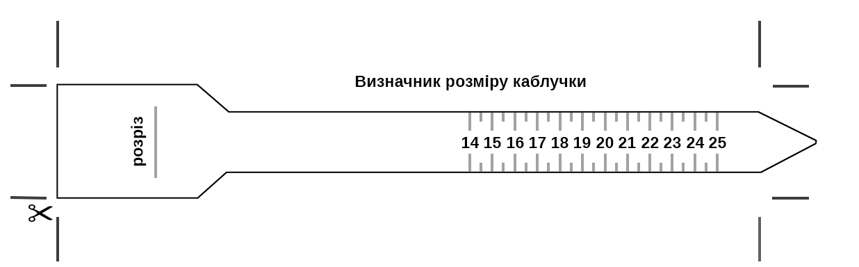 Паперовий пальцемір